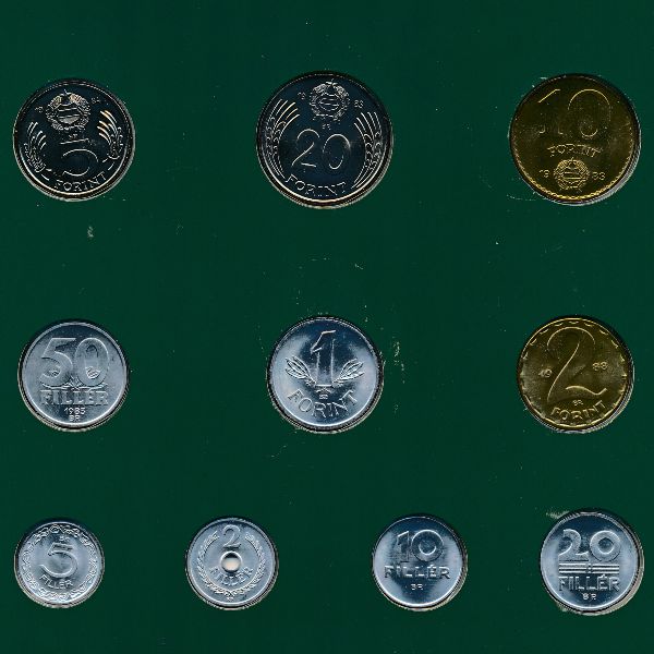 Венгрия, Набор монет (1983 г.)