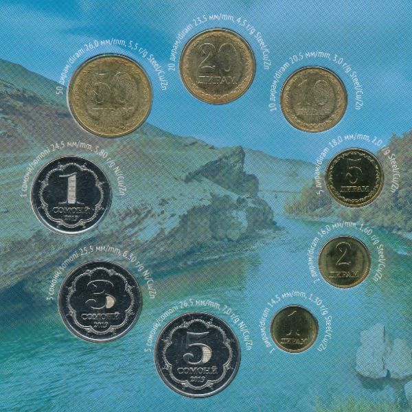 Таджикистан, Набор монет (2019 г.)