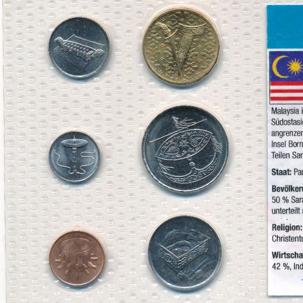 Малайзия, Набор монет