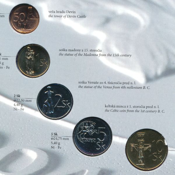 Словакия, Набор монет (2004 г.)