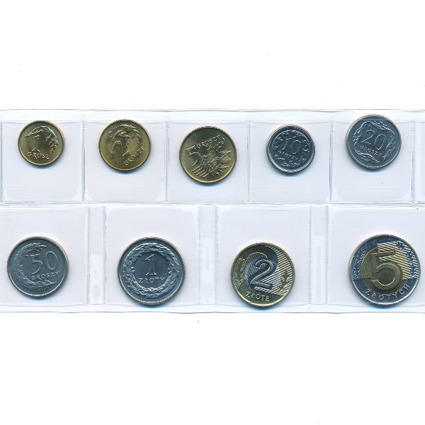 Польша, Набор монет