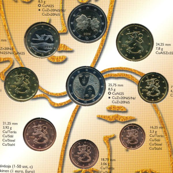 Финляндия, Набор монет (2006 г.)