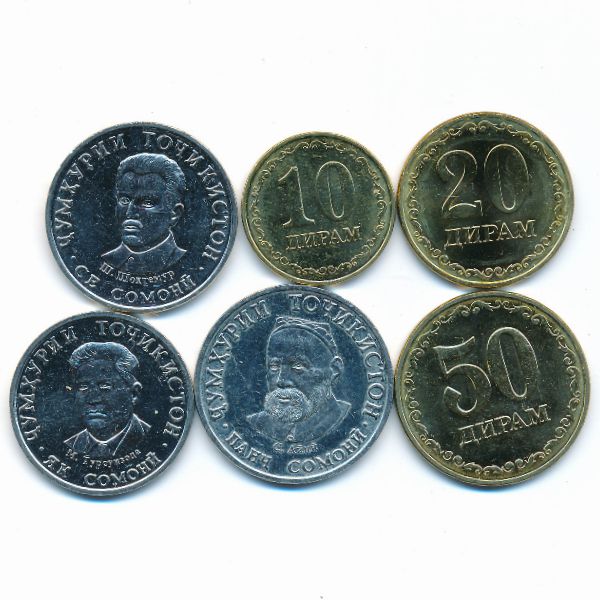 Таджикистан, Набор монет (2020 г.)