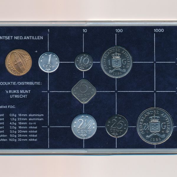Антильские острова, Набор монет (1984 г.)