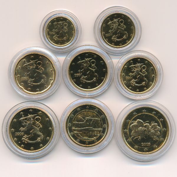 Финляндия, Набор монет