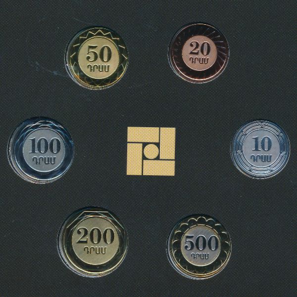 Армения, Набор монет