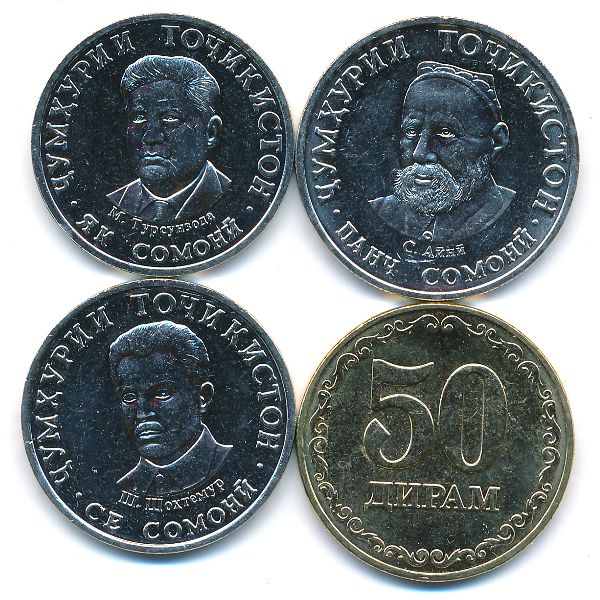 Таджикистан, Набор монет (2022 г.)