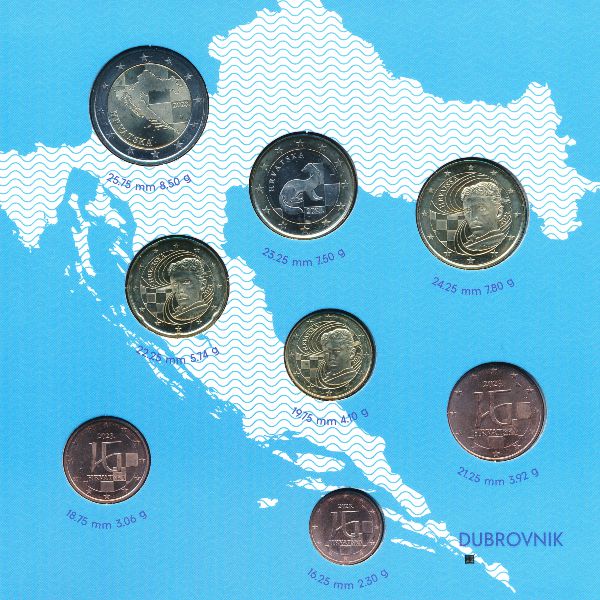 Хорватия, Набор монет (2023 г.)