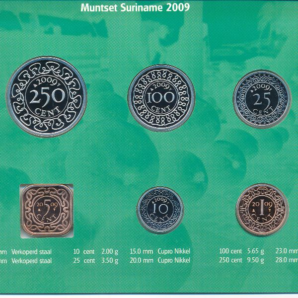 Суринам, Набор монет (2009 г.)