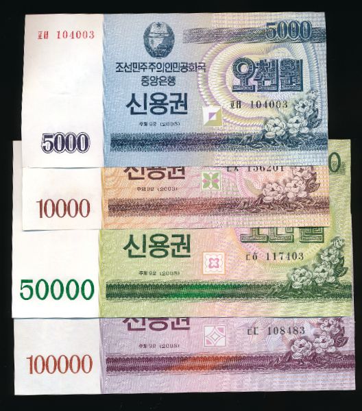 Северная Корея, Набор банкнот (2003 г.)