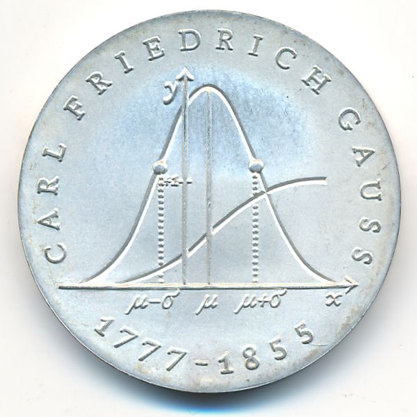 ГДР, 20 марок (1977 г.)