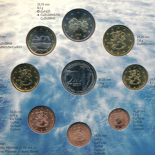 Финляндия, Набор монет (2005 г.)