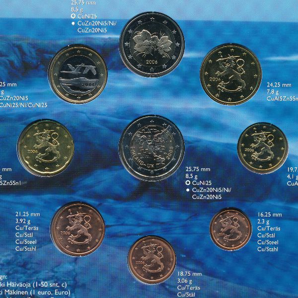 Финляндия, Набор монет (2006 г.)