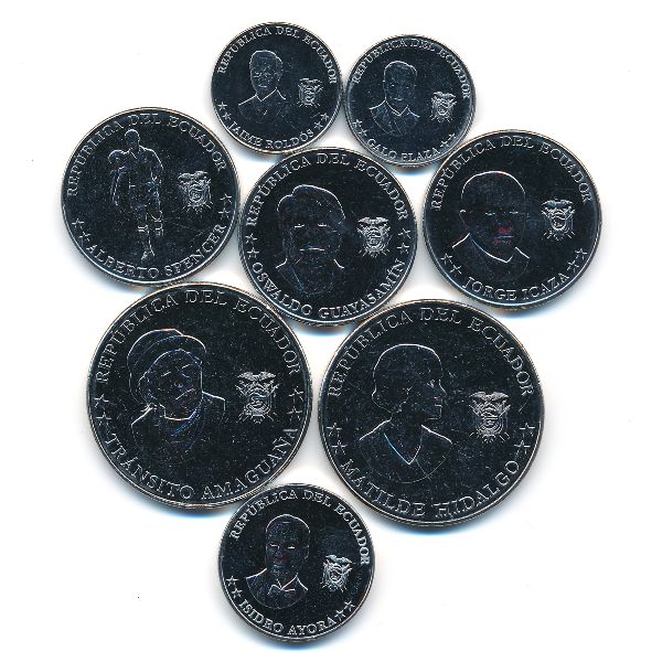 Эквадор, Набор монет (2023 г.)