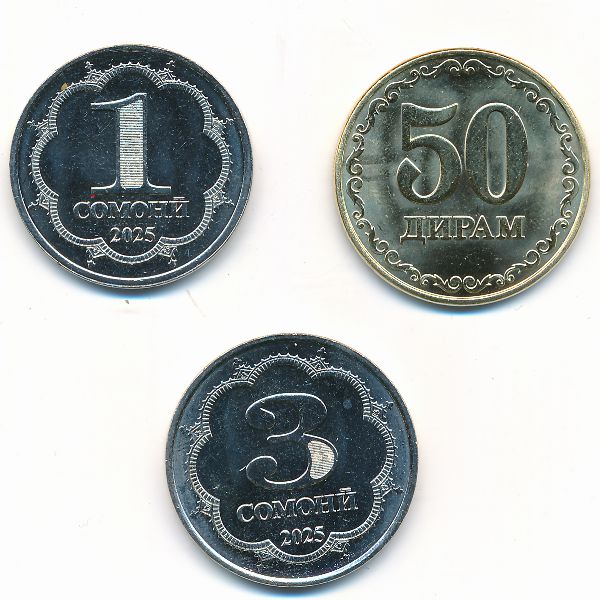 Таджикистан, Набор монет (2025 г.)