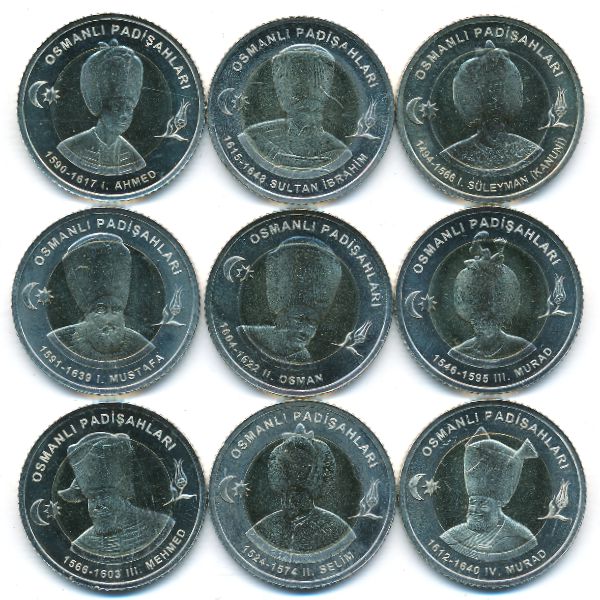 Турция, Набор монет (2025 г.)