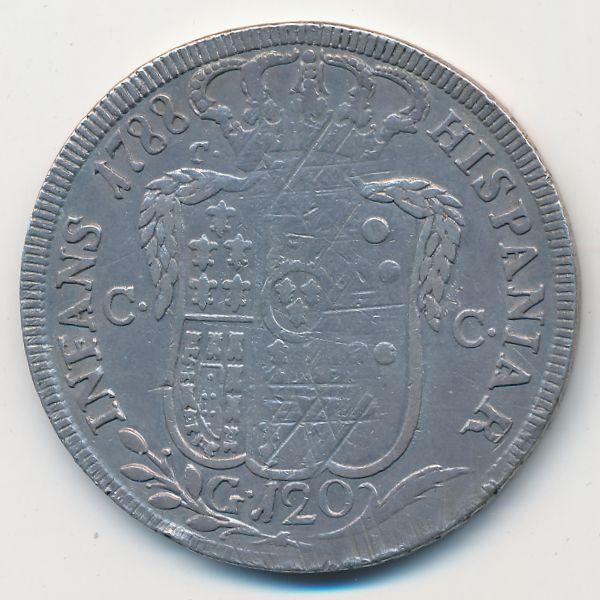 Неаполь и Сицилия, 120 гран (1788 г.)