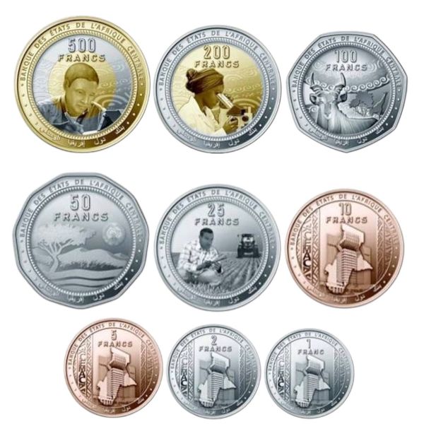 Центральная Африка, Набор монет (2024 г.)