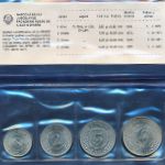 Yugoslavia, Набор монет