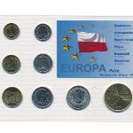 Польша, Набор монет