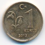 Turkey, 1 kurus, 2013