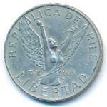 Chile, 10 pesos, 1980