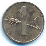 Швейцария, 1 раппен (1981 г.)