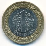 Turkey, 1 lira, 2020
