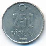 Турция, 250000 лир (2003 г.)