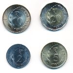 Индия, Набор монет