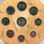 Финляндия, Набор монет (2008 г.)