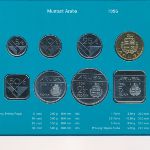 Aruba, Набор монет, 1996
