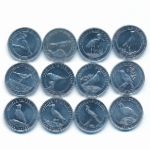 Turkey, Набор монет, 2020