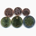 Azerbaijan, Набор монет