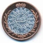 Cabinda., 2 макуты, 2020