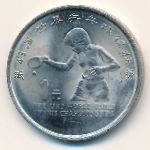 Китай, 1 юань (1995 г.)