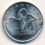 Китай, 1 юань (1995 г.)