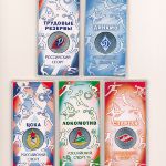 Россия, Набор монет (2025 г.)