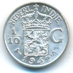Netherlands East Indies, 1/10 gulden, 1942