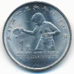 Китай, 1 юань (1995 г.)