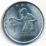 Китай, 1 юань (1995 г.)