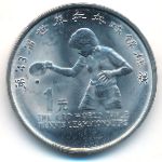 Китай, 1 юань (1995 г.)