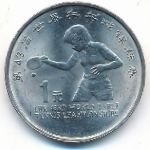 Китай, 1 юань (1995 г.)