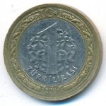 Turkey, 1 lira, 2021