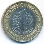 Turkey, 1 lira, 2021