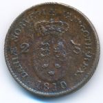 Denmark, 2 skilling, 1810